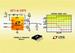 LTCK013#PBFLinear Technology/Analog Devices