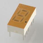 LDS-A404RILumex Opto/Components Inc.