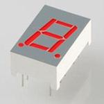 LDS-A414BILumex Opto/Components Inc.