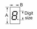 LDS-A5642RILumex Opto/Components Inc.