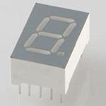 LDS-C515RELumex Opto/Components Inc.