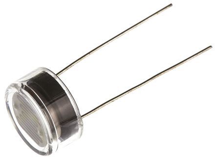 NORPS-12Luna Optoelectronics