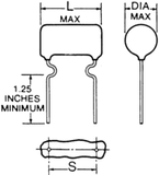 PVC601Mallory Sonalert Products