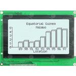 GLK240128-25-422-FGWMatrix Orbital