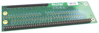 MIXED-SIGNAL-DCMicrosemi Corporation