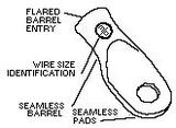 19221-0225Molex