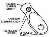 19221-0248Molex