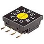 FR02FR16PNKK Switches