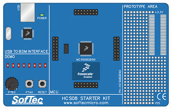 PK-HCS08GB60NXP USA Inc.