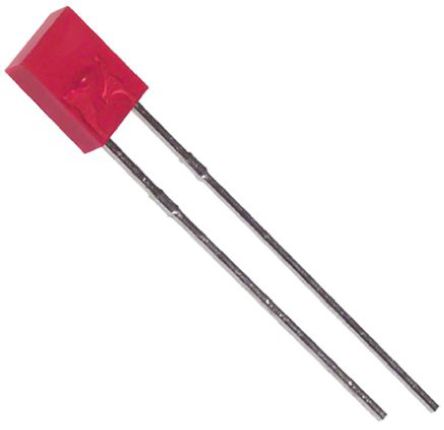 LNG251RKRPanasonic Electronic Components
