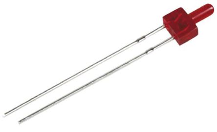 LNJ282RKRXEPanasonic Electronic Components