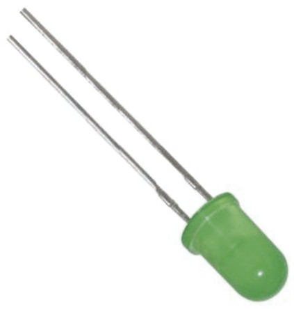 LNJ31LGKGXLPanasonic Electronic Components