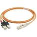 F5D3-4M1YPanduit Corp