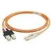 F5LE2-10M5Panduit Corp