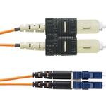 F6E3-10FM2Panduit Corp
