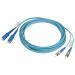 FR29S2-RLM02Panduit Corp