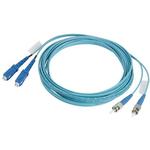 FR2XSS-RLM02Panduit Corp