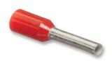 FSF77-8-DPanduit Corp