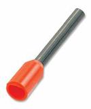 FSF81-12-CPanduit Corp
