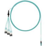 FZTRP8NUJSNF032Panduit Corp