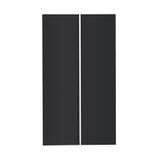 N21SPSPanduit Corp