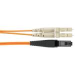 NKF6FR02L-FM01Panduit Corp