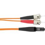 NKFXFR022-FM02Panduit Corp
