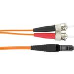 NKFXFR02F-FM01Panduit Corp