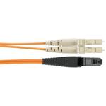 NKFXFR02L-FM02Panduit Corp