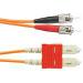 NKFXGR022-SM02Panduit Corp