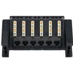 NKM5E6PPPanduit Corp
