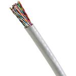 PUR5525WH-UYPanduit Corp