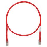 UTPCH7RDYPanduit Corp