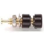 2142-9Pomona Electronics