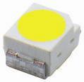 GM5BW96371ASharp Microelectronics