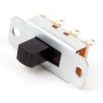 46203LRXSwitchcraft Inc.