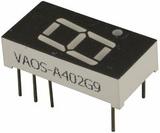 VAOS-A402G9-BW/50Visual Communications Company - VCC