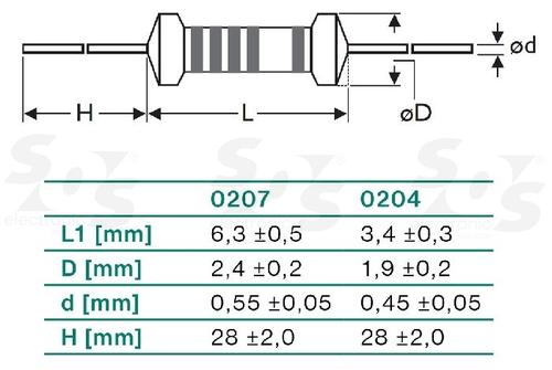 MF0207FTE52-2R7Yageo