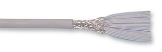 300-20TE Connectivity