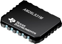 5962-7802301M2ATexas Instruments