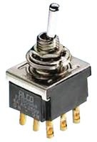 FTN0904TE Connectivity