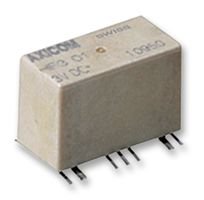 HF301TE Connectivity