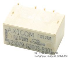 IM05CGRTE Connectivity