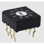 RDS-10S-1055-DCUI Devices