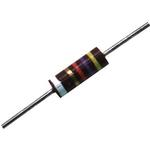 RLR20C9530FS-TRTT Electronics / IRC