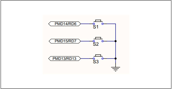 Microchip Technology DM320100 Reference Design 10
