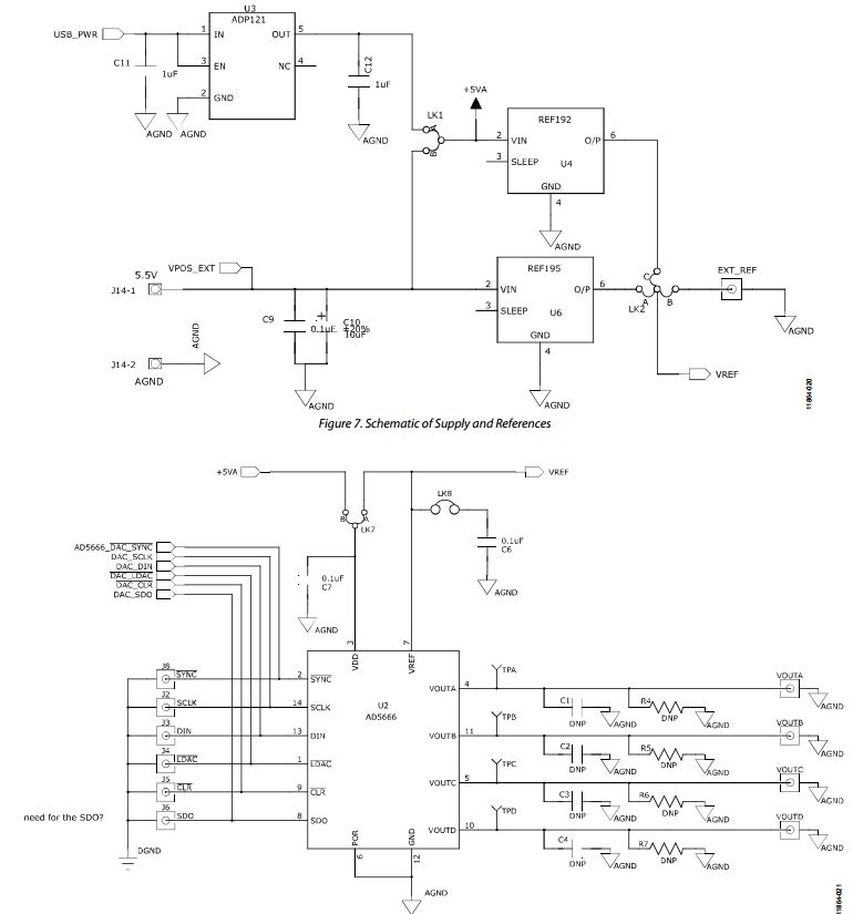 Analog Devices Inc. EVAL-AD5666SDZ Reference Design 1