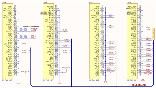 FTDI, Future Technology Devices International Ltd UMFT601X Reference Design 4