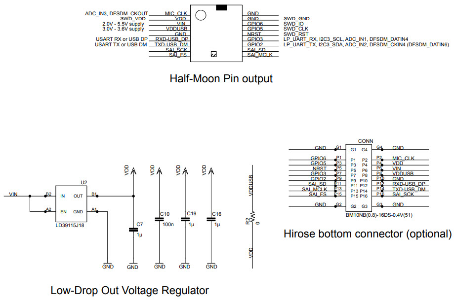 STMicroelectronics STEVAL-STLCS01V1 Reference Design 2