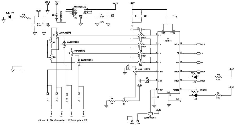 Analog Devices Inc. EVAL-AD7873EBZ Reference Design 2